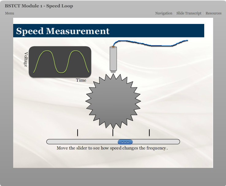 Speed Gear